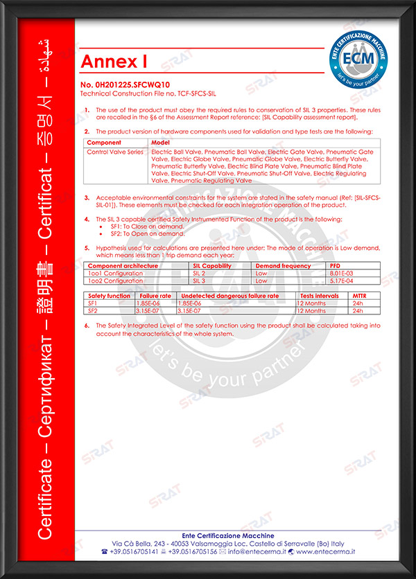 SIL3级安全认证-2